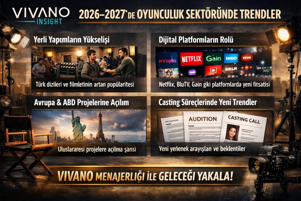 Vivano Films 2026 2027